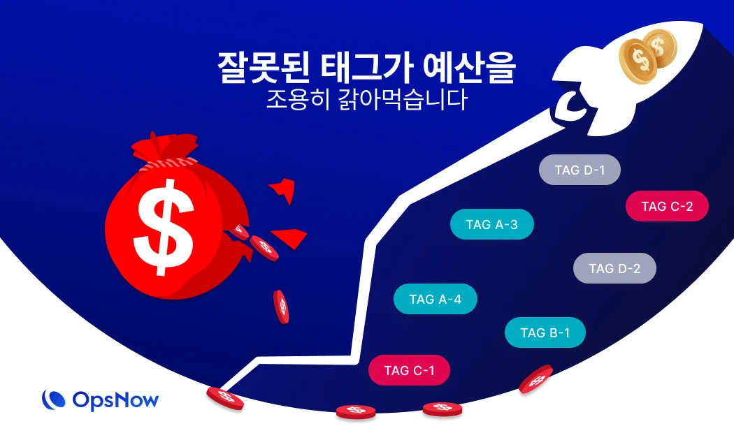 잘못된 태그가 예산을 조용히 걉아먹습니다