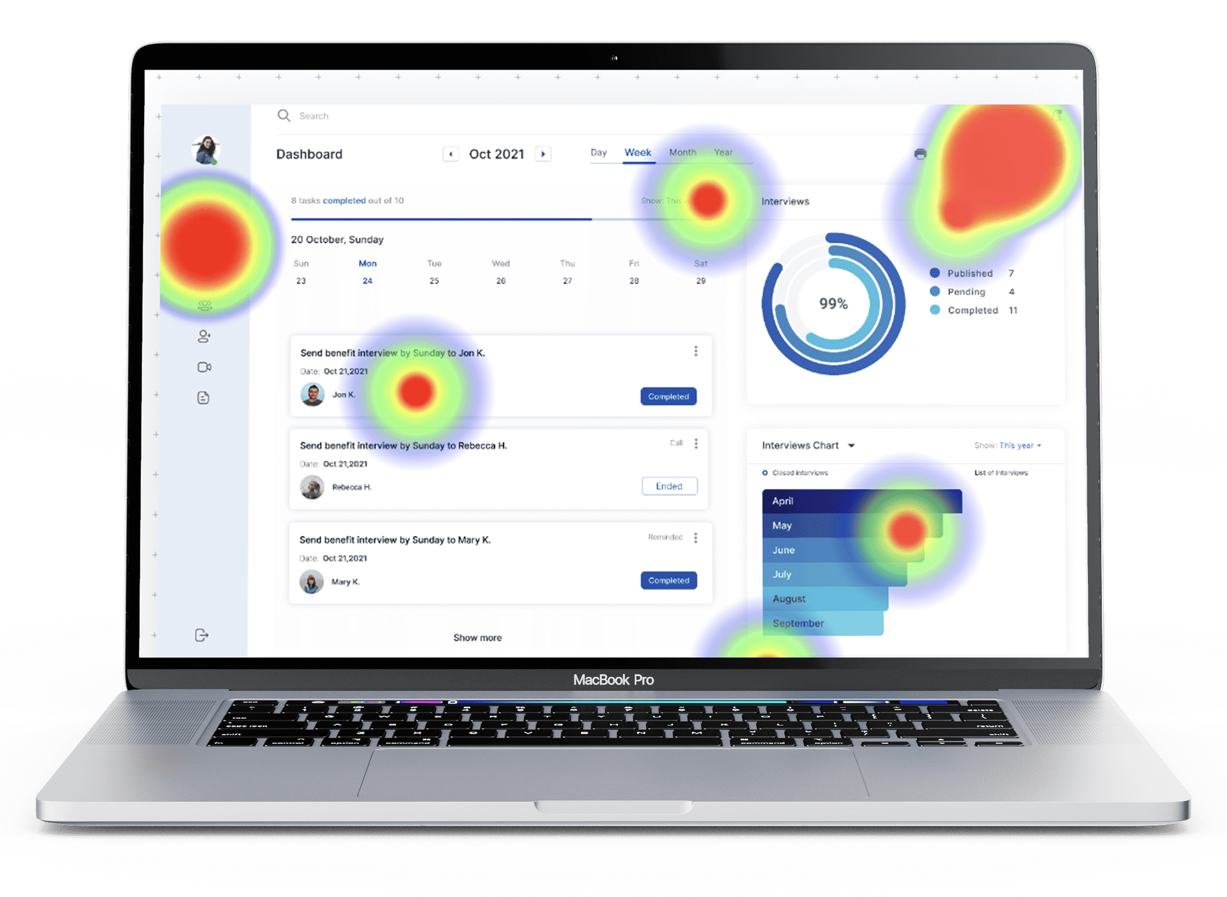 User research, user testing
