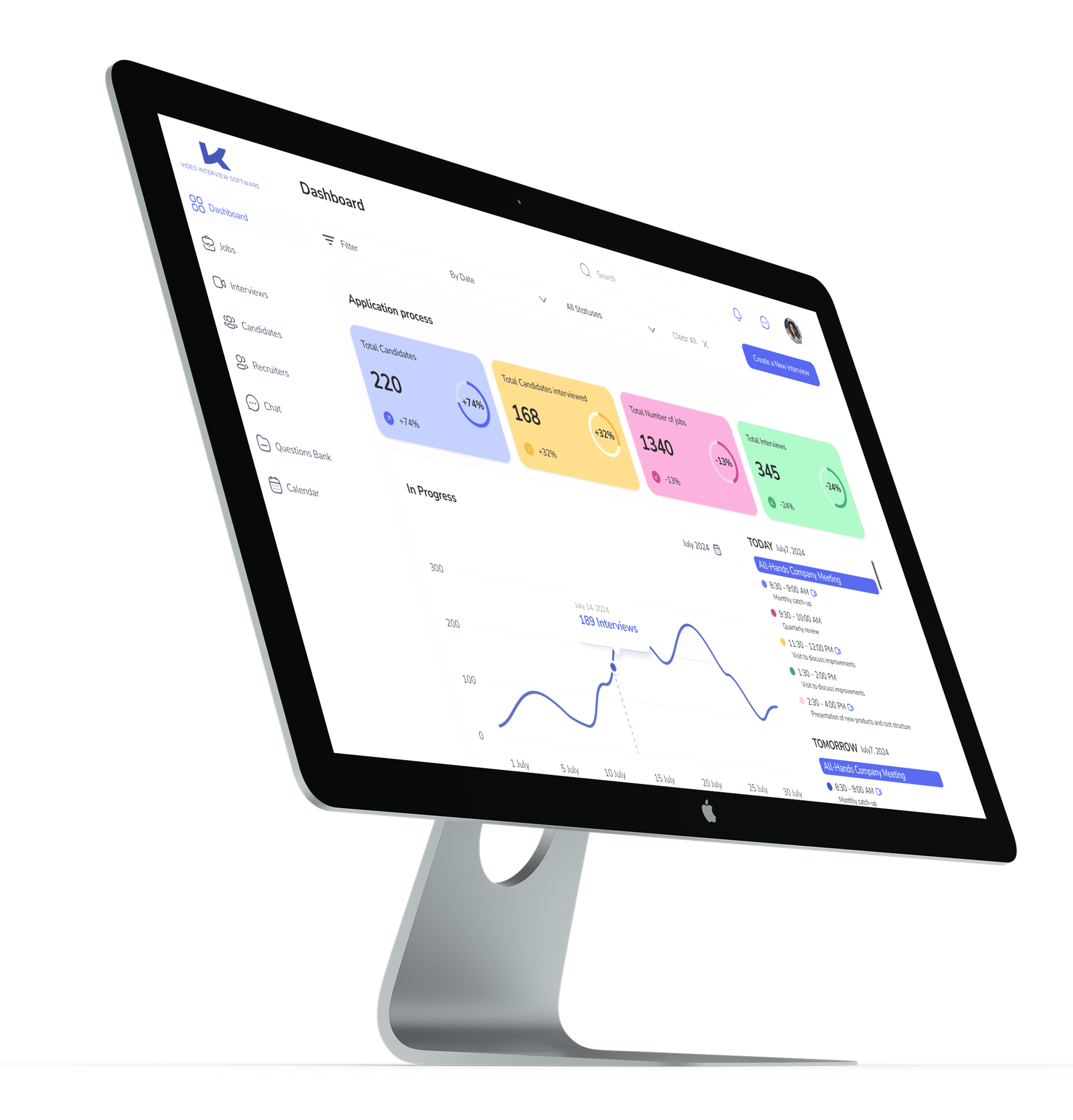 HR platform dashboard overview