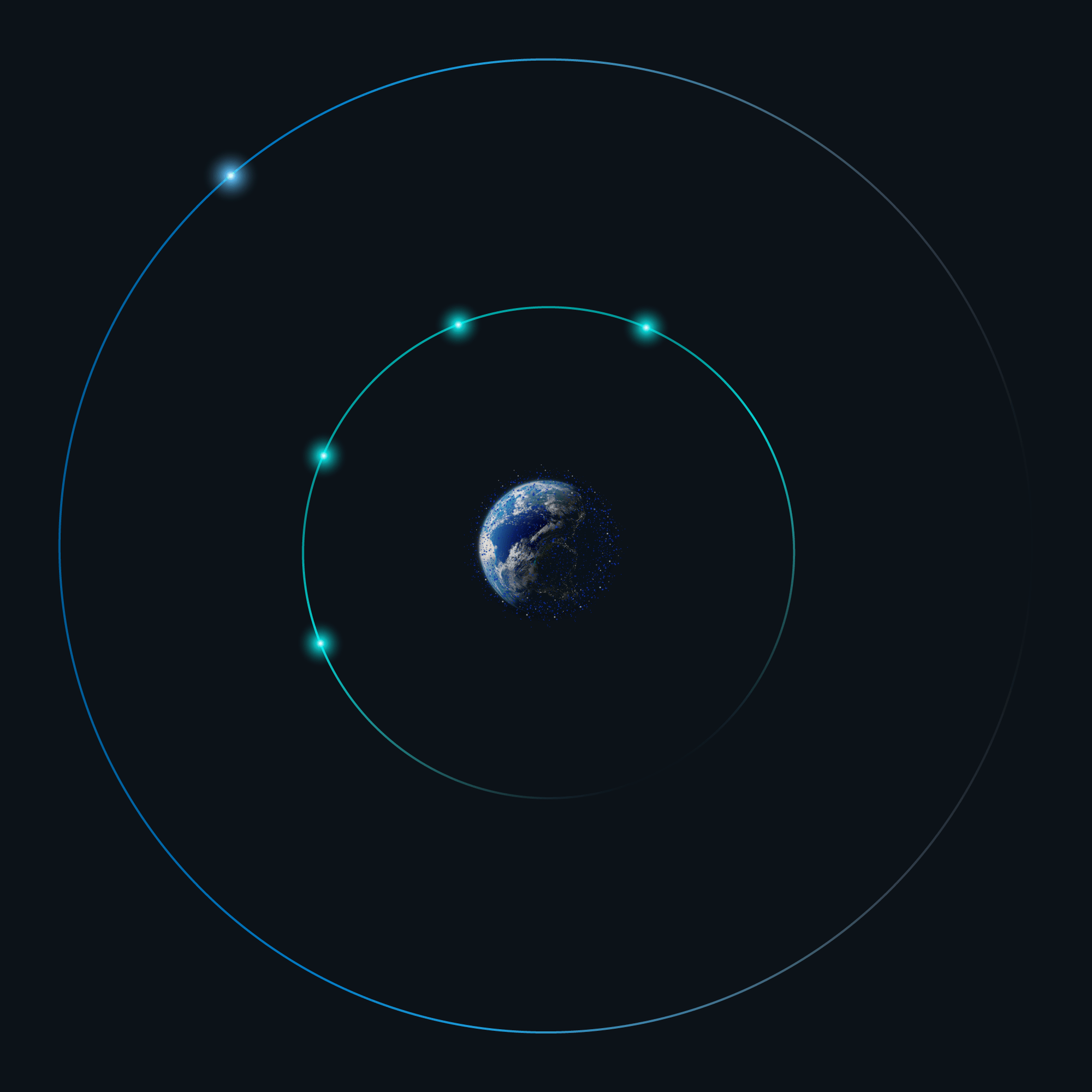 High Earth Orbit Example GEO Satellites | Astranis