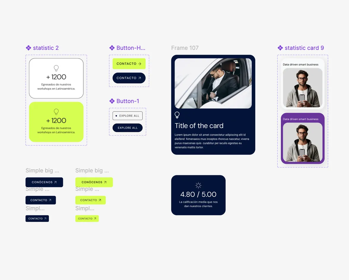 design system