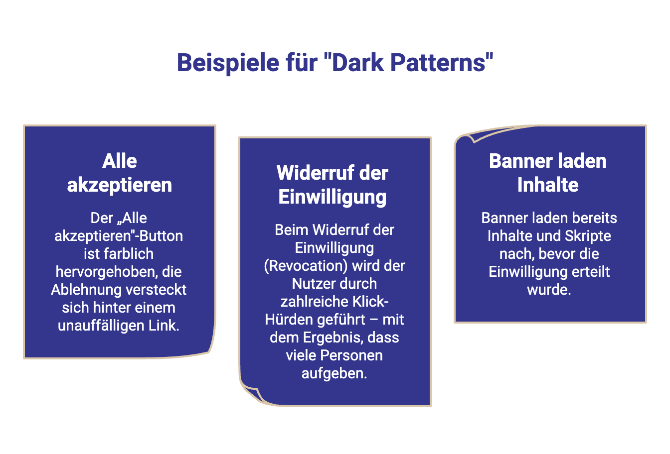 Illustration erklärt Beispiel für typische "Dark Patterns" die rechtlich relevant sein können bei einer Abmahnung