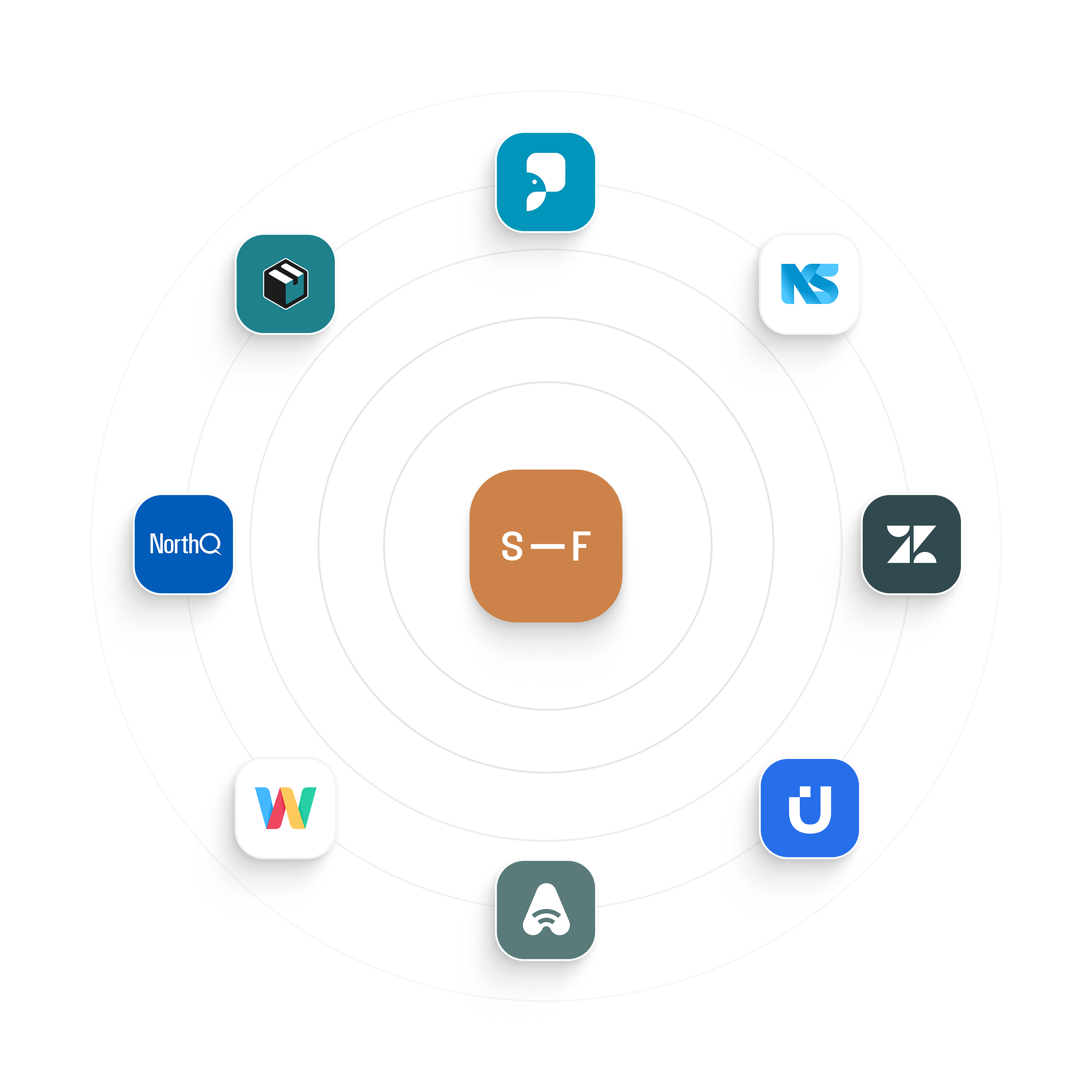 Spaceflow centralizes the proptech ecosystem through integrations and partnerships