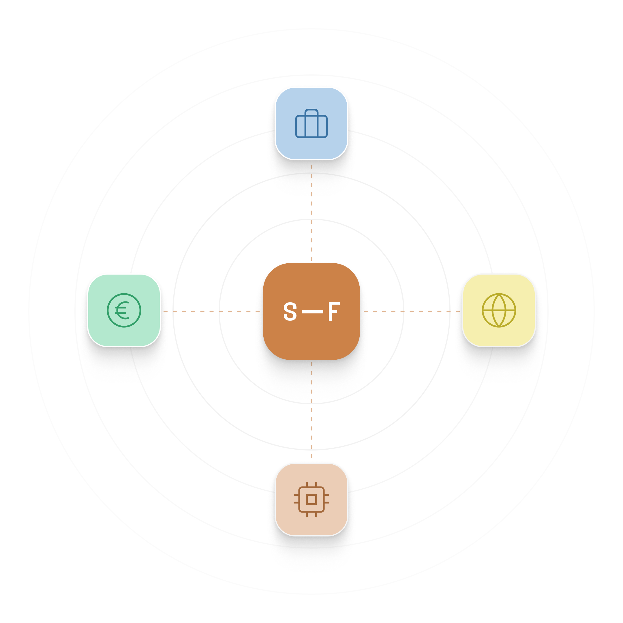 Spaceflow helps partners enrich offerings and expand reach