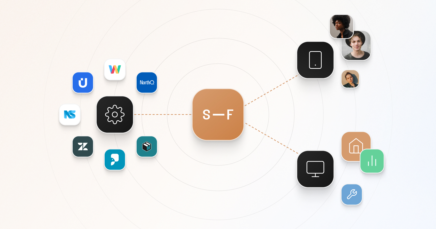 Spaceflow integrates for a 360 solution solving client problems
