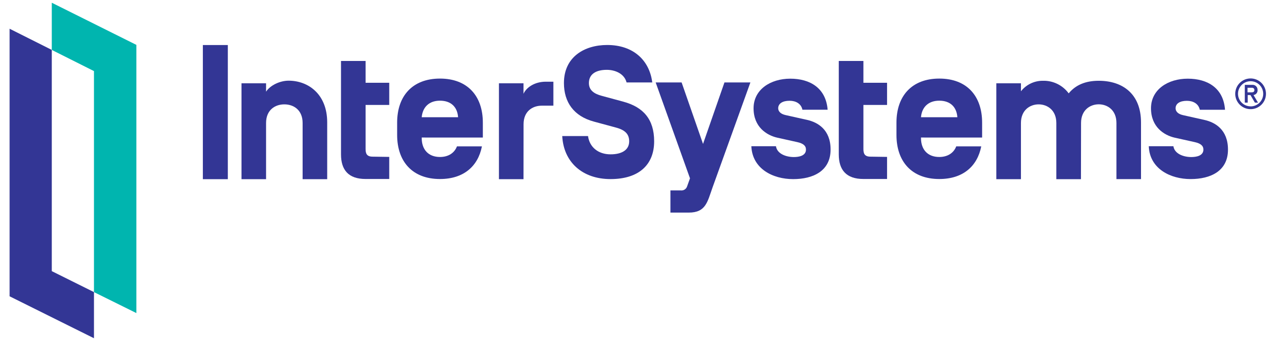 Intersystems