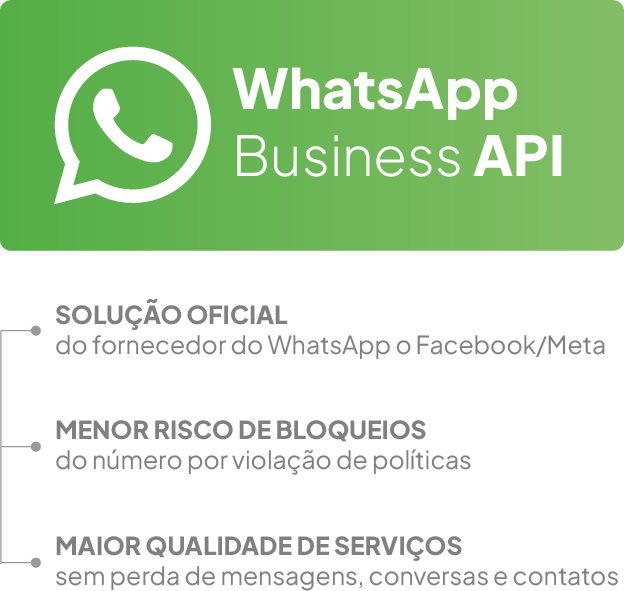 API Oficial Helena CRM