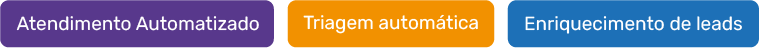 Benefícios Chatbot Helena