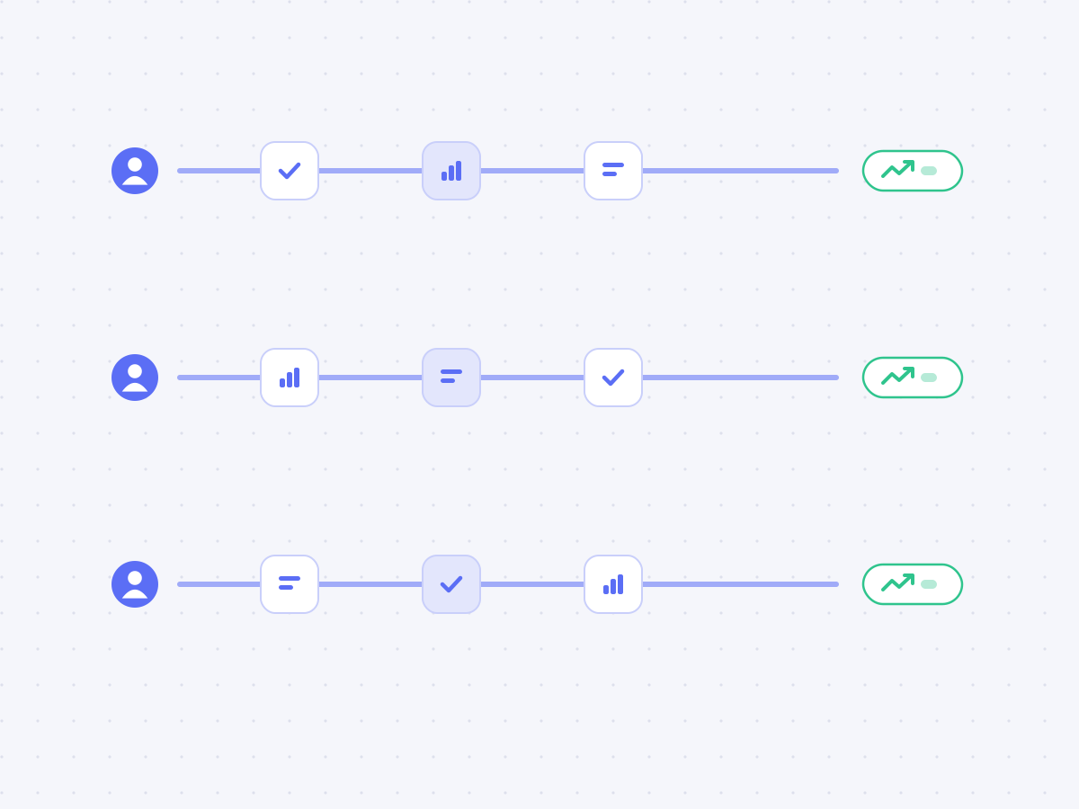 AI running inside workflows, each with an owner and a measured result
