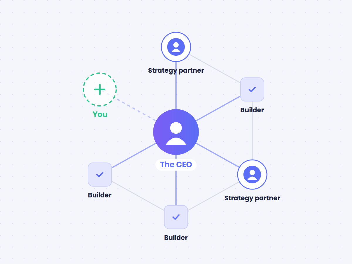 The CEO at the center of strategy partners and builders, with an open seat for you