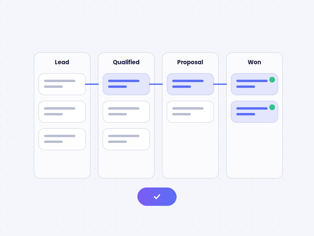 A revenue agent moving deals from lead to qualified, proposal and won