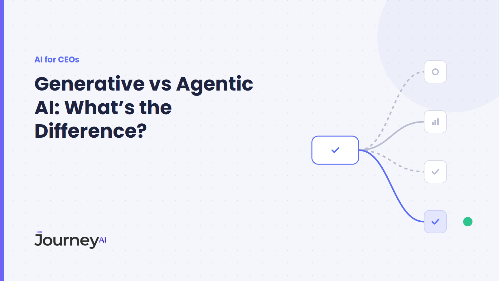 Generative vs Agentic AI: What's the Difference? - Journey AI blog cover