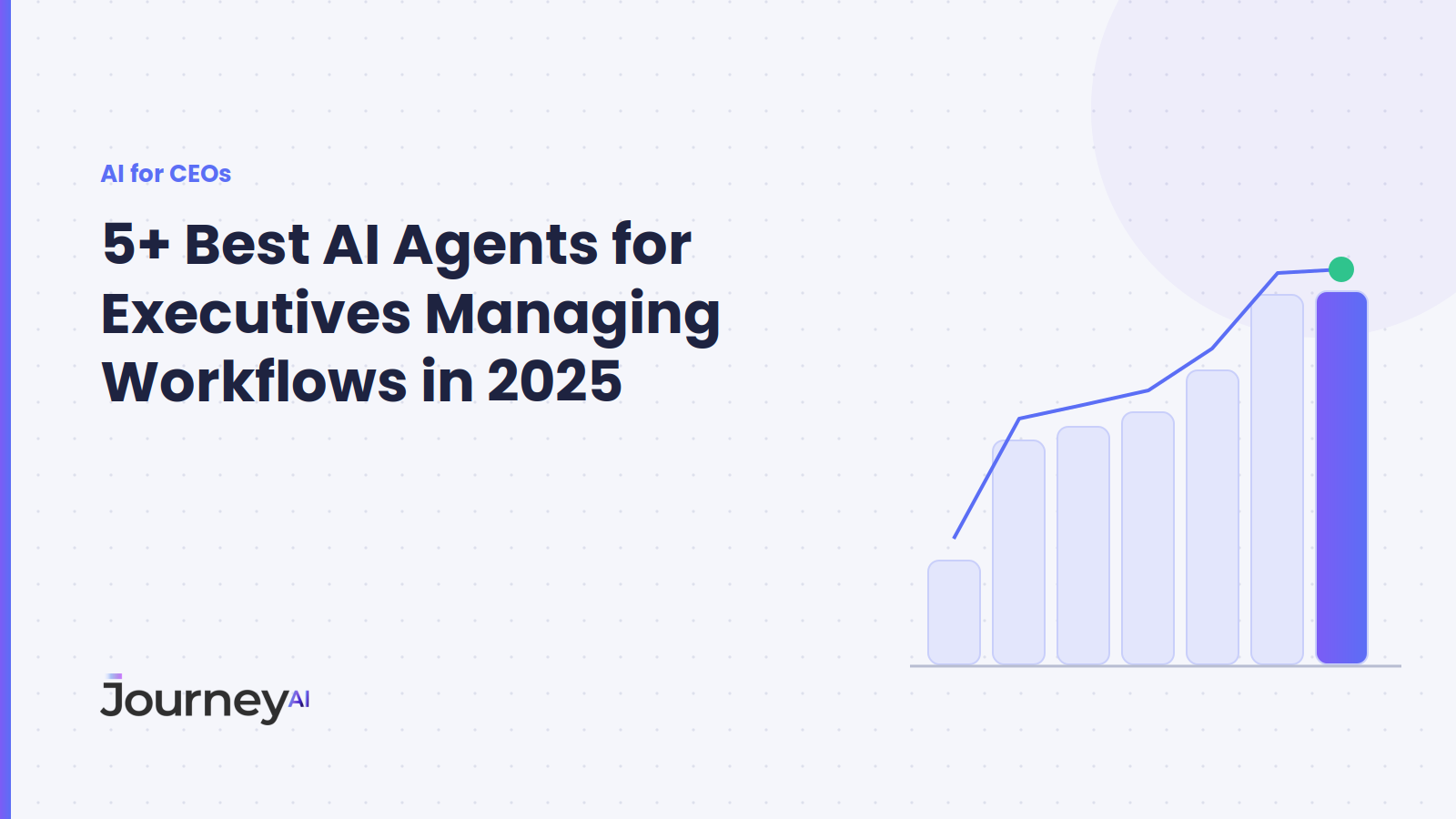 5+ Best AI Agents for Executives Managing Workflows in 2025 - Journey AI blog cover