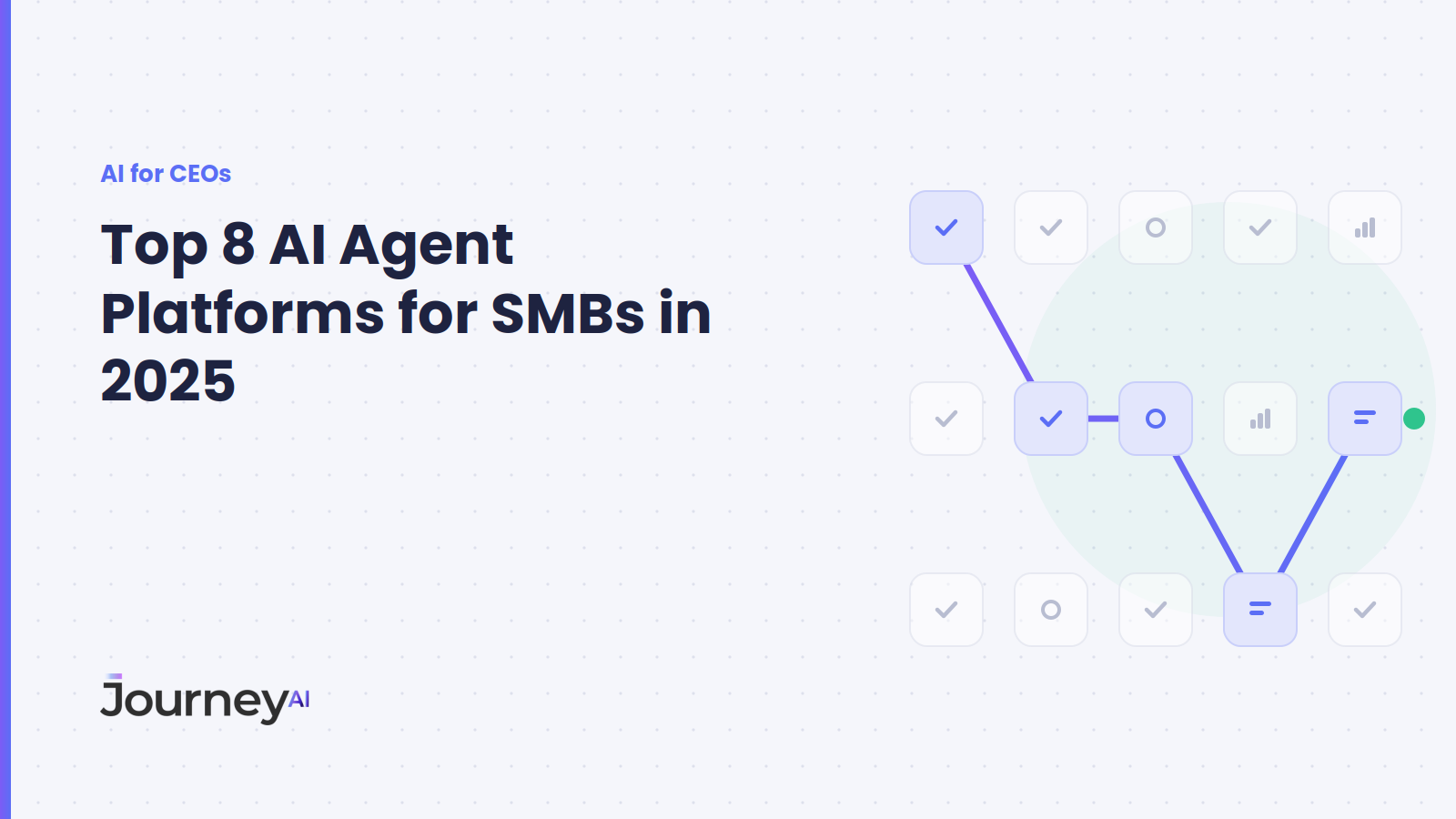 Top 8 AI Agent Platforms for SMBs in 2025 - Journey AI blog cover