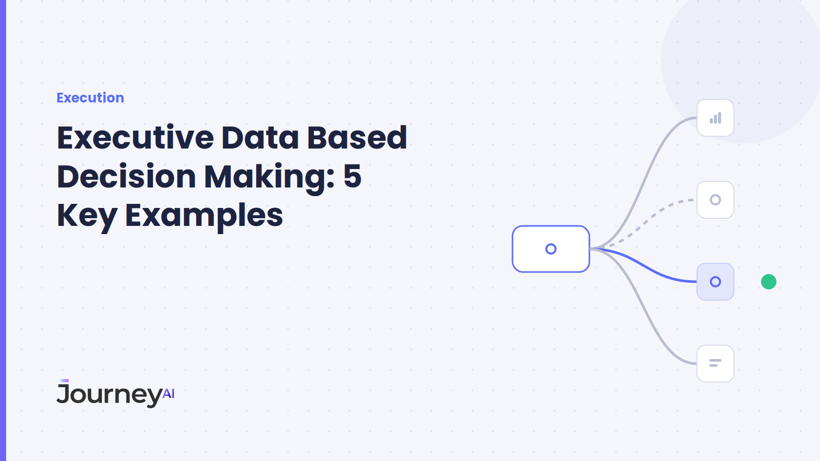 Executive Data Based Decision Making: 5 Key Examples - Journey AI blog cover