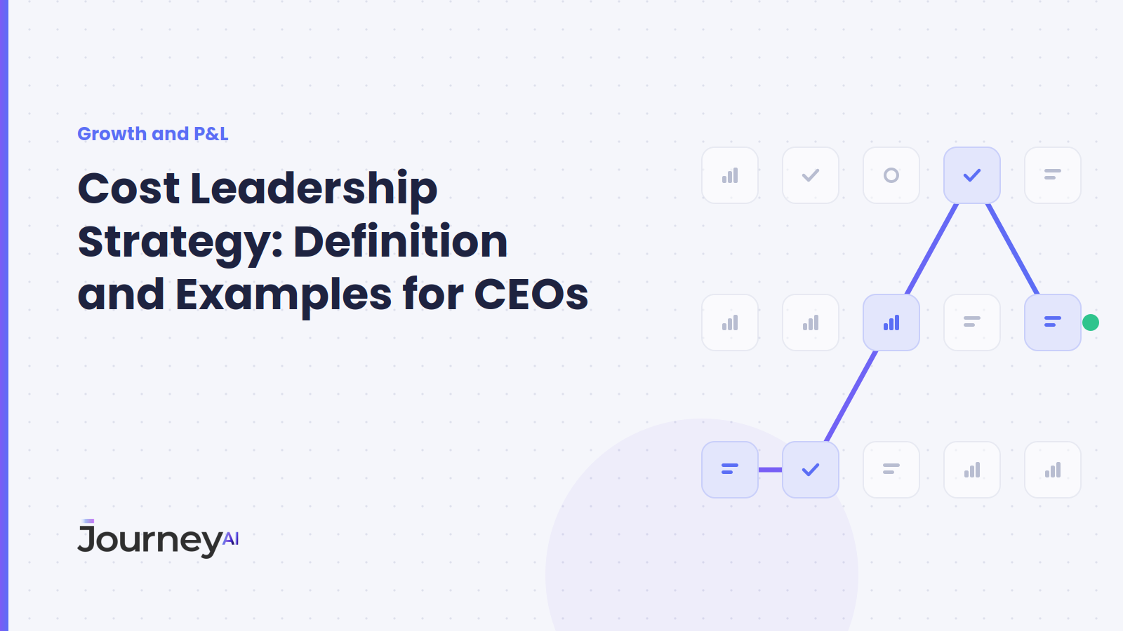Cost Leadership Strategy: Definition and Examples for CEOs - Journey AI blog cover