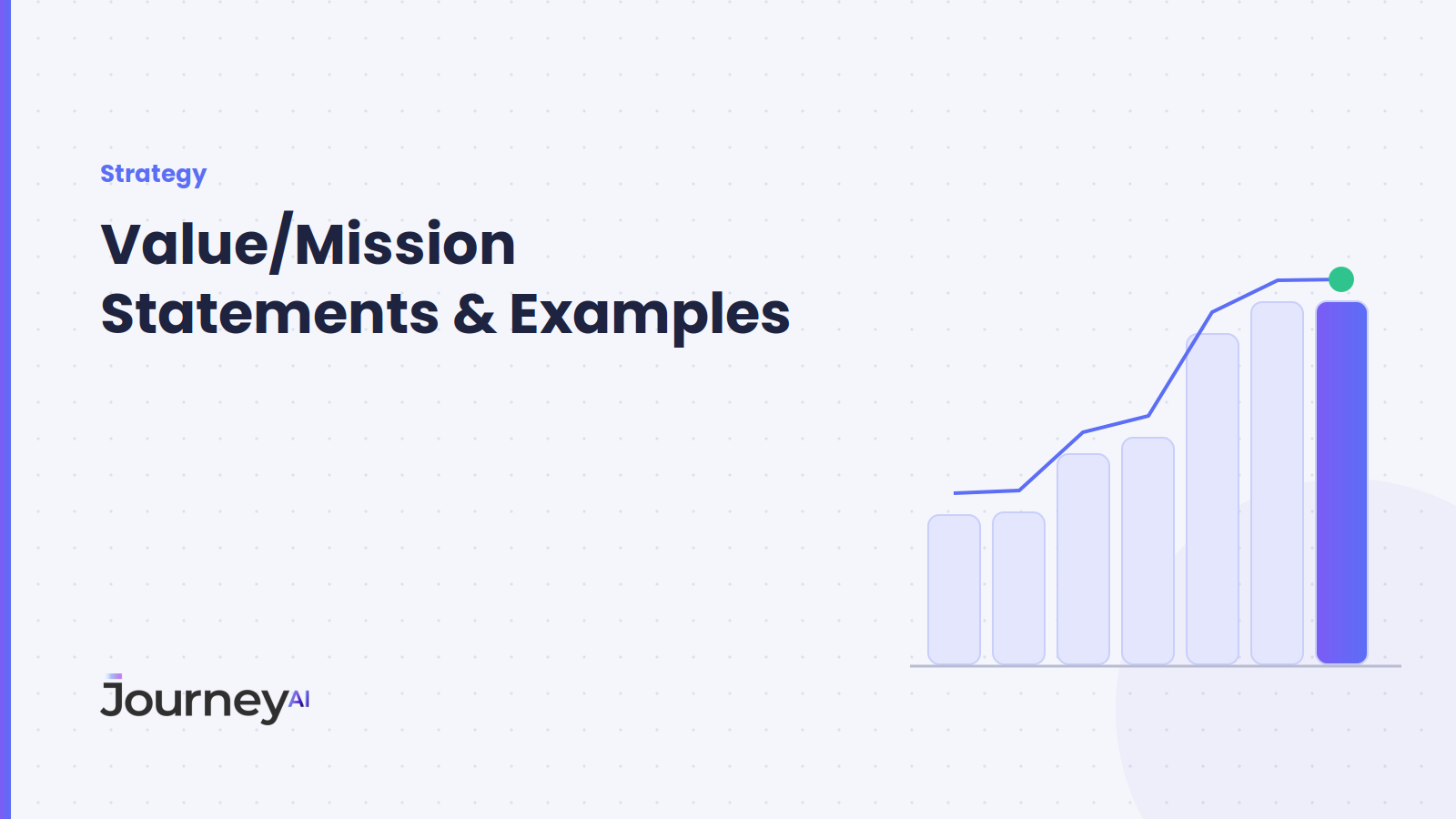 Value/Mission Statements & Examples - Journey AI blog cover