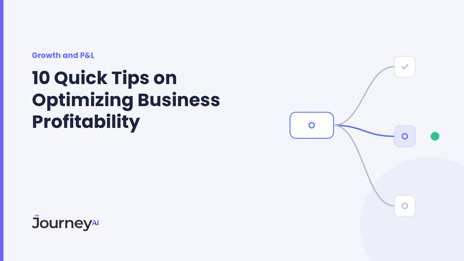 10 Quick Tips on Optimizing Business Profitability - Journey AI blog cover