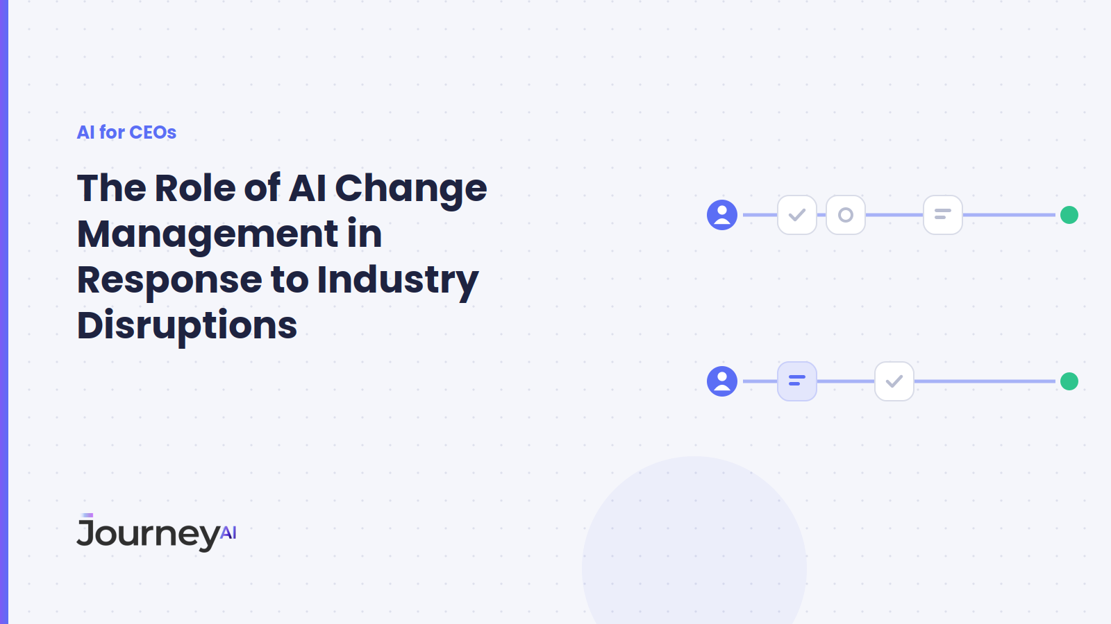 The Role of AI Change Management in Response to Industry Disruptions - Journey AI blog cover