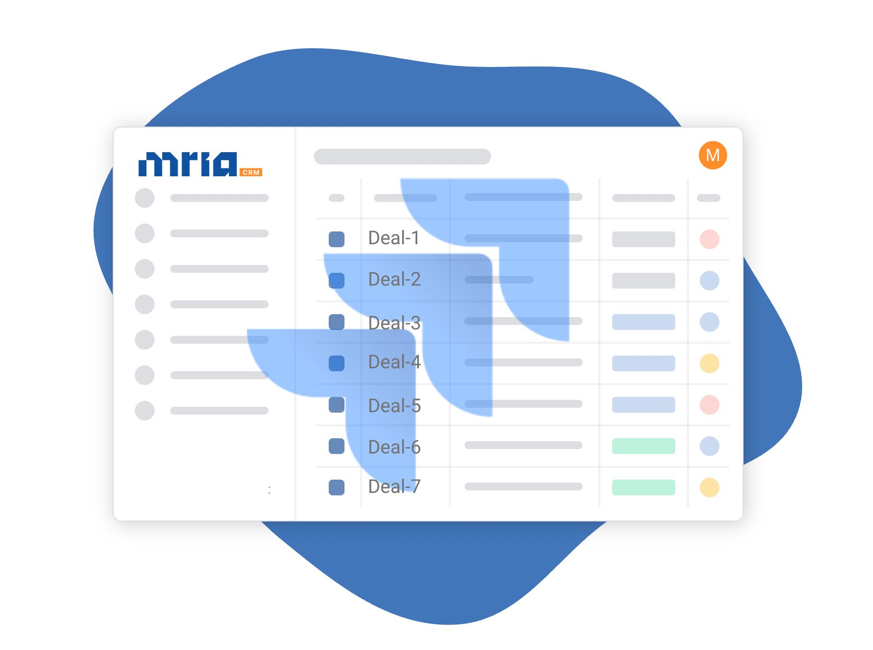 Source: Mria Labs (EZ Newswire)