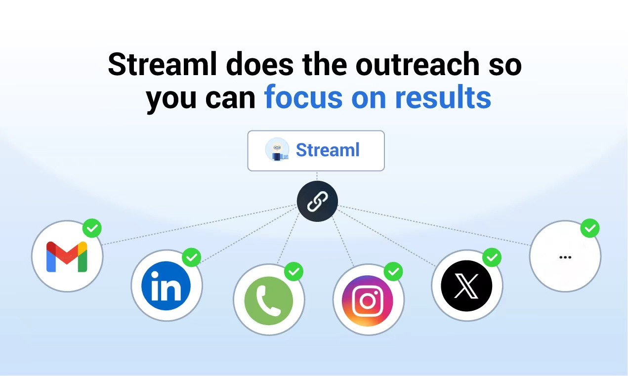 Streaml Launches AI-Powered End-to-End Sales Automation / Source: Streaml (EZ Newswire)