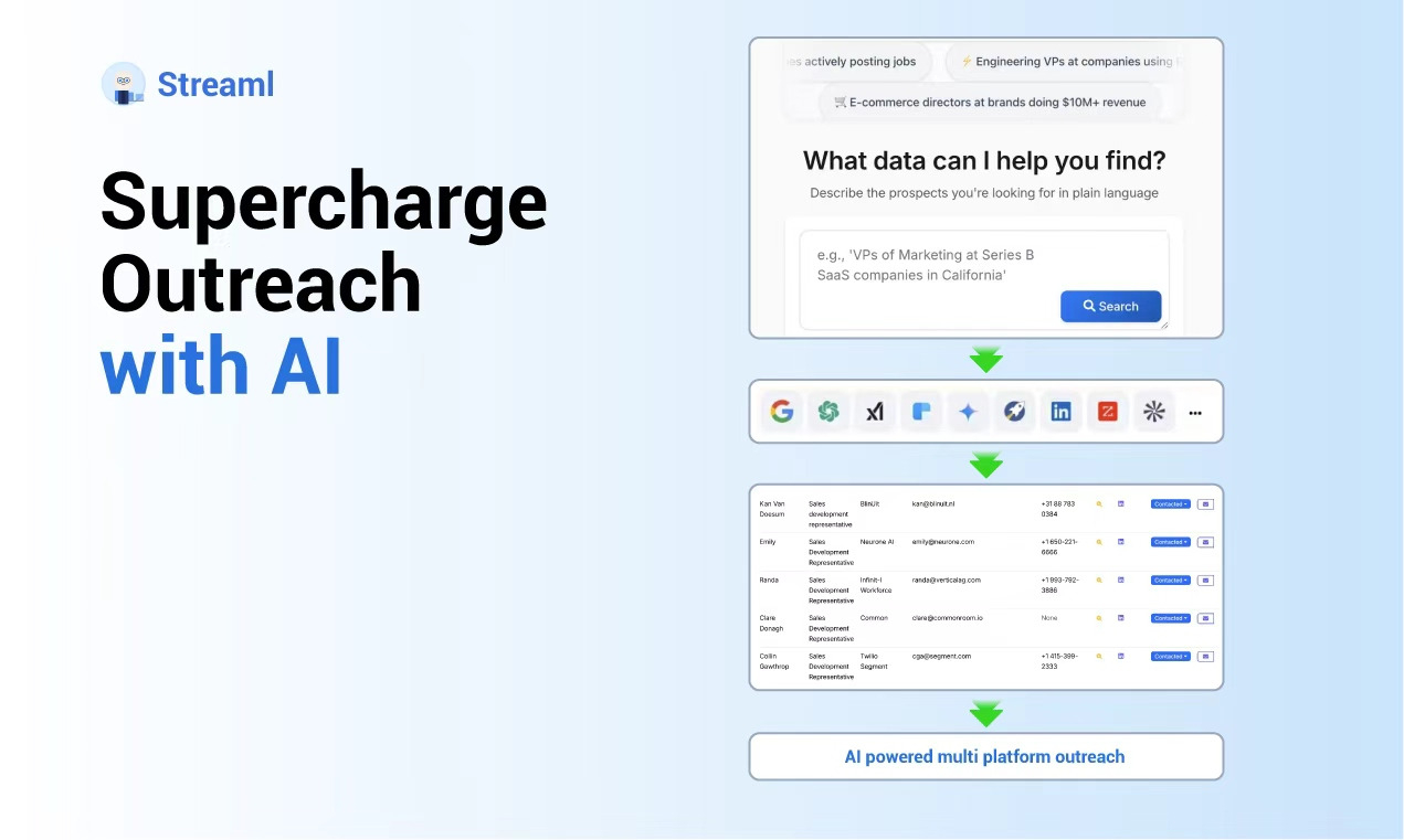 Streaml Launches AI-Powered End-to-End Sales Automation / Source: Streaml (EZ Newswire)