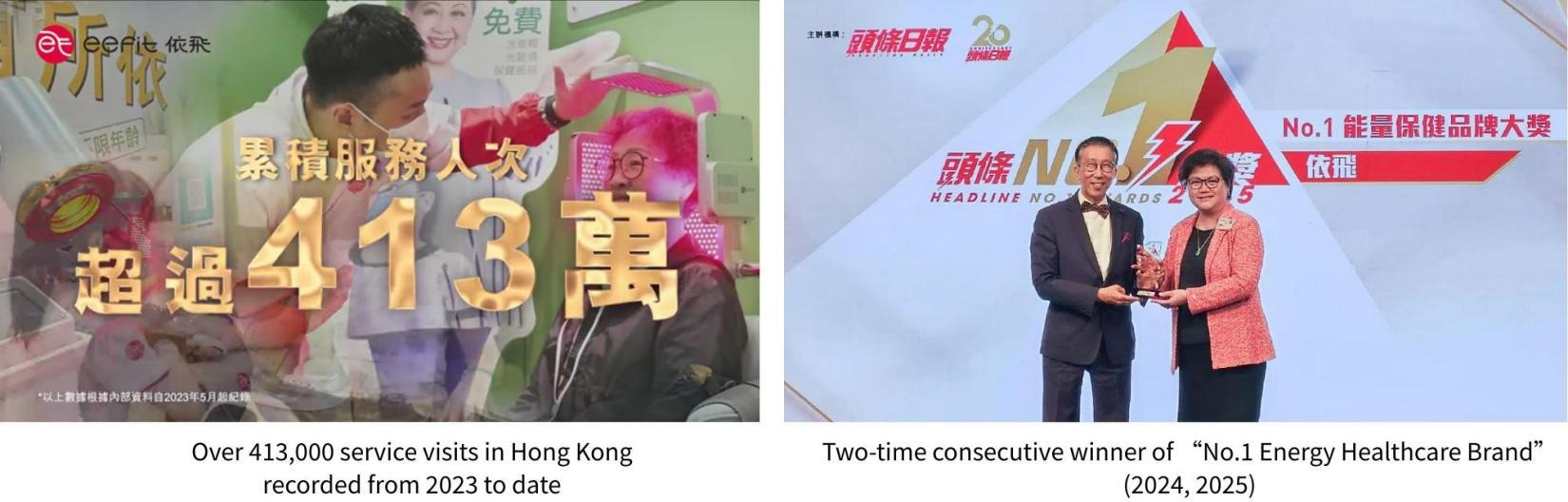 Significant Breakthrough: eefit Far Infrared Technology Improves Two Major Symptoms of Alzheimer’s Disease, Bringing New Hope to Brain Health Protection / Source: Yubo Technology Limited (EZ Newswire)