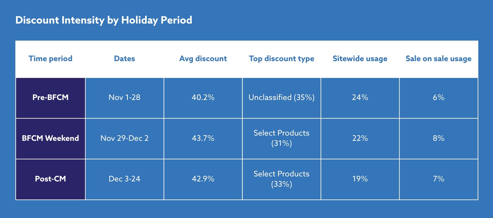 Source: ShopVision Technologies (EZ Newswire)