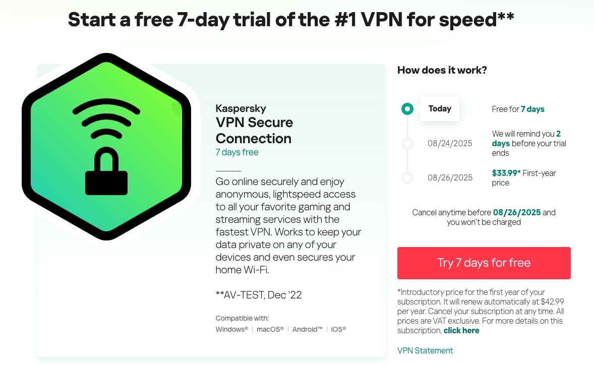 Kaspersky VPN (7-day trial, non-U.S.) / Source: SafePaper (EZ Newswire)
