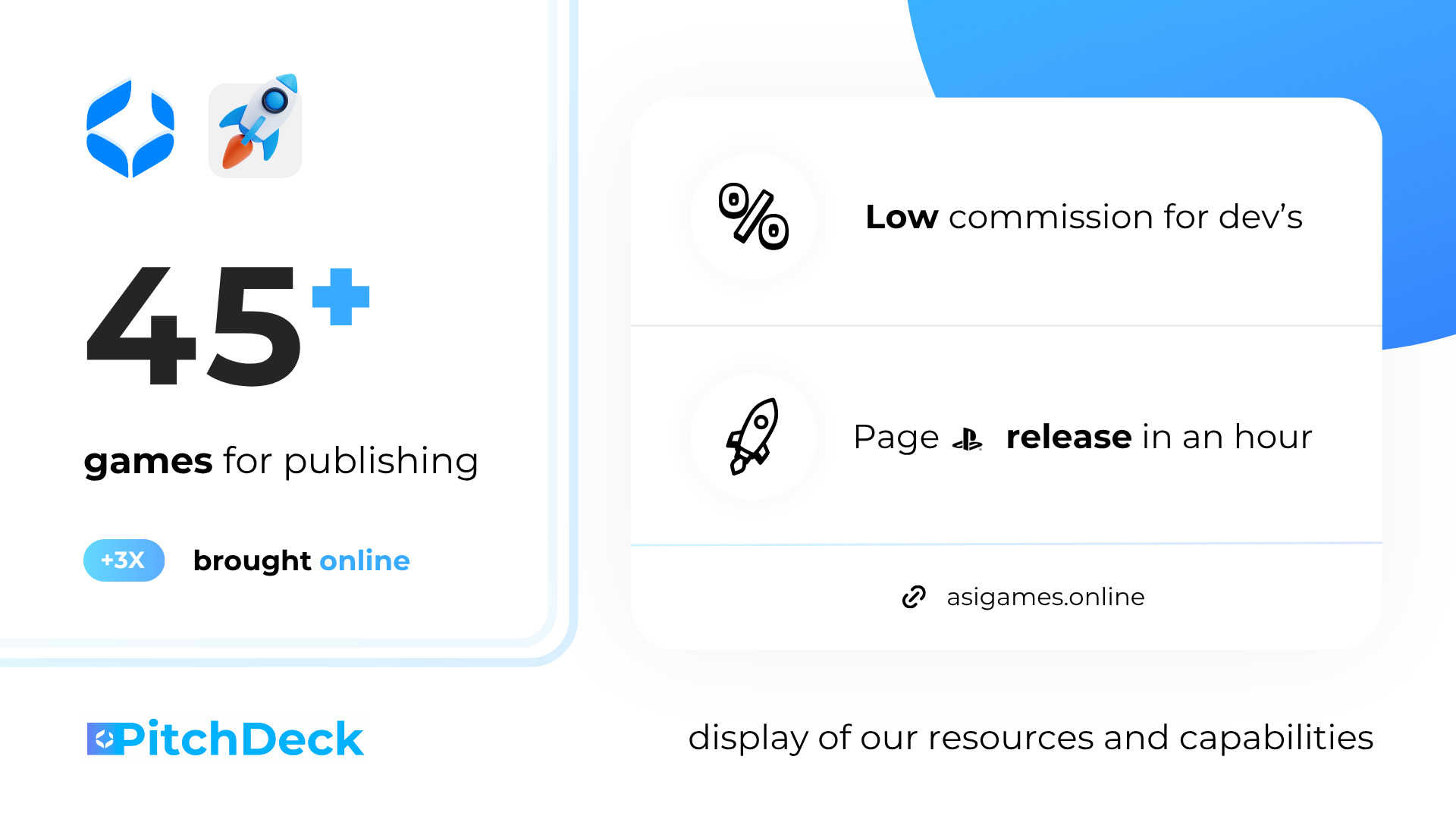 Source: ASI Games (EZ Newswire)