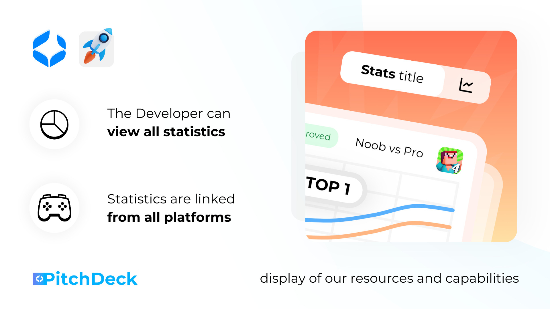 Source: ASI Games (EZ Newswire)