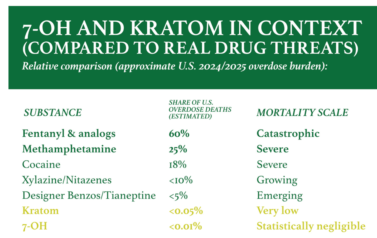 Source: Holistic Alternative Recovery Trust (HART) (EZ Newswire)