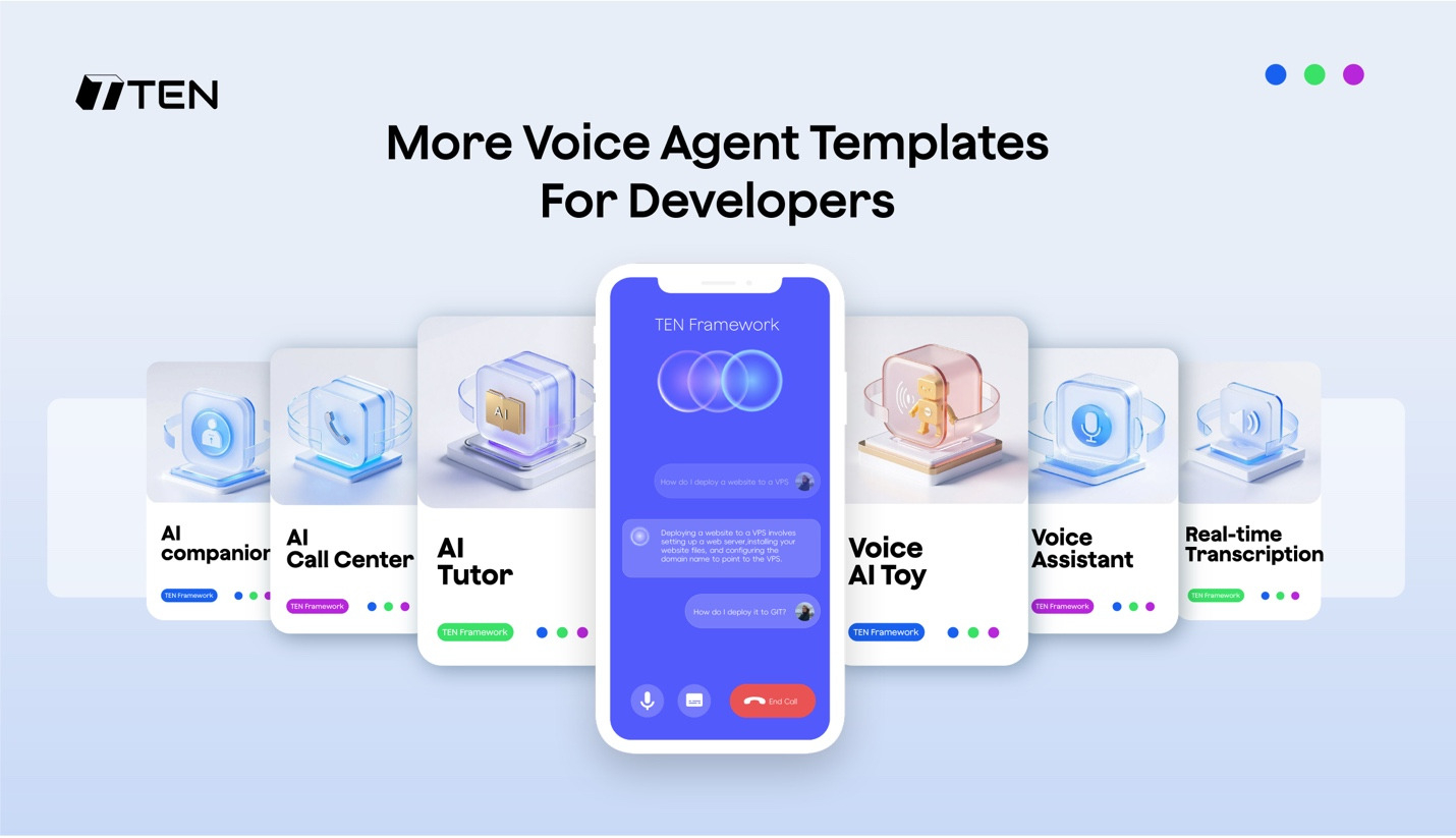 TEN Framework Celebrates One-Year Anniversary as Open-Source Infrastructure for Real-Time Conversational AI Development / Source:  TEN Framework (EZ Newswire)