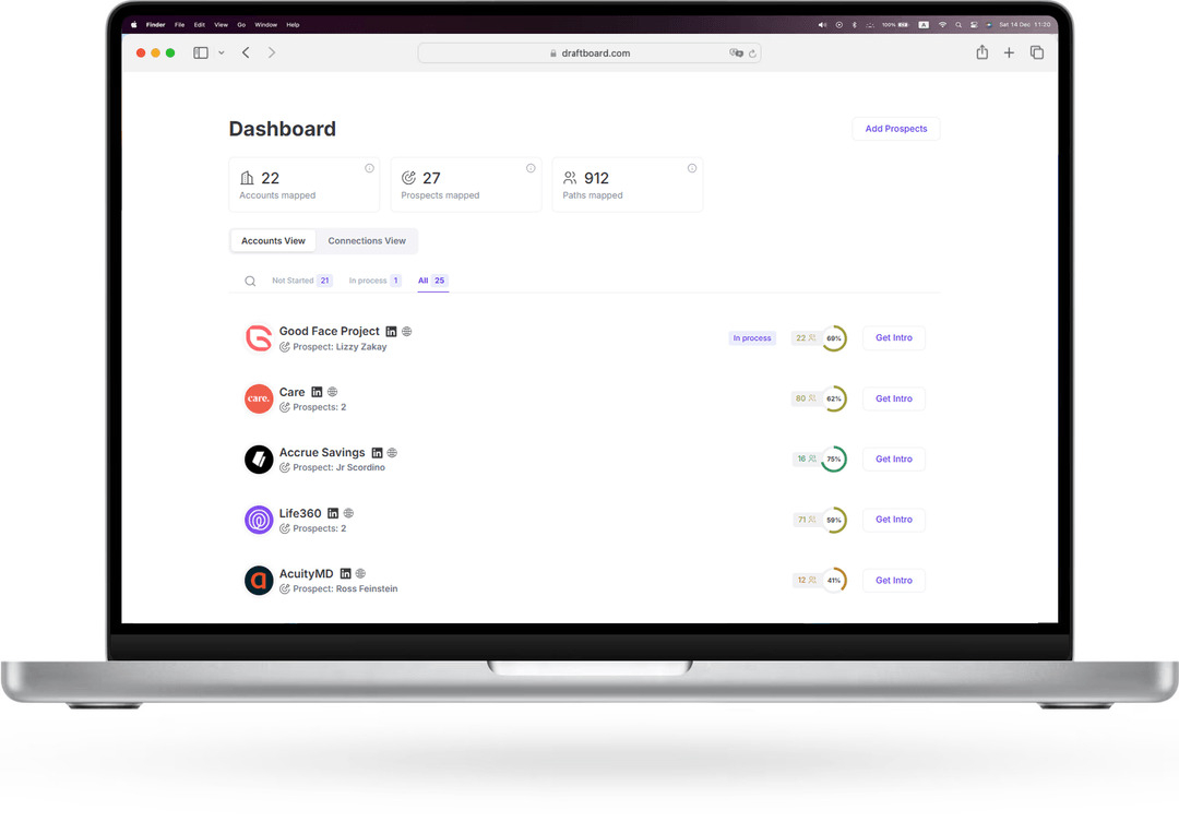 Source: Draftboard (EZ Newswire)