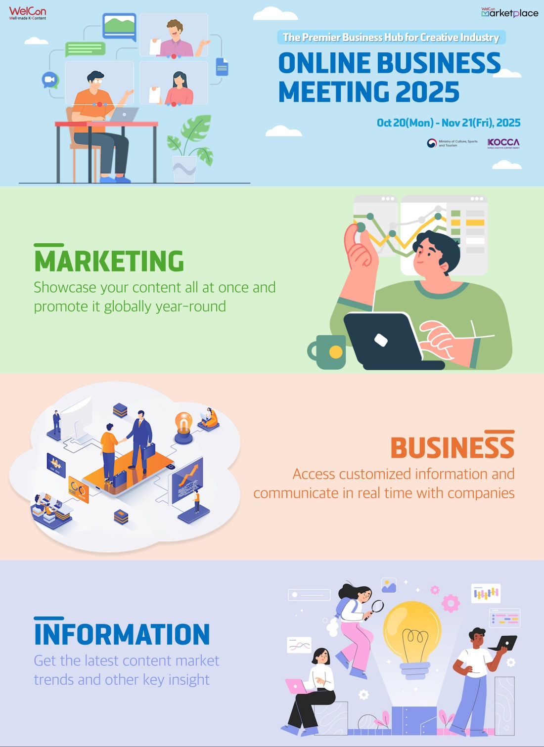 Source: KOCCA (EZ Newswire)