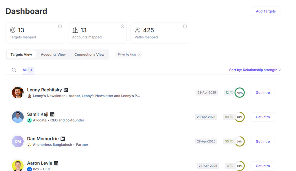 Source: Draftboard (EZ Newswire)