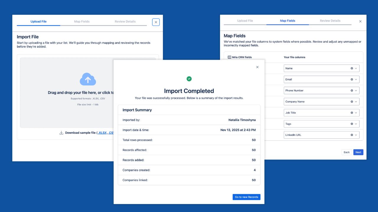 Source: Mria Labs (EZ Newswire)