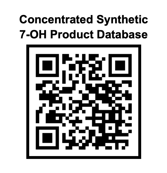 Source: Global Kratom Coalition (EZ Newswire)