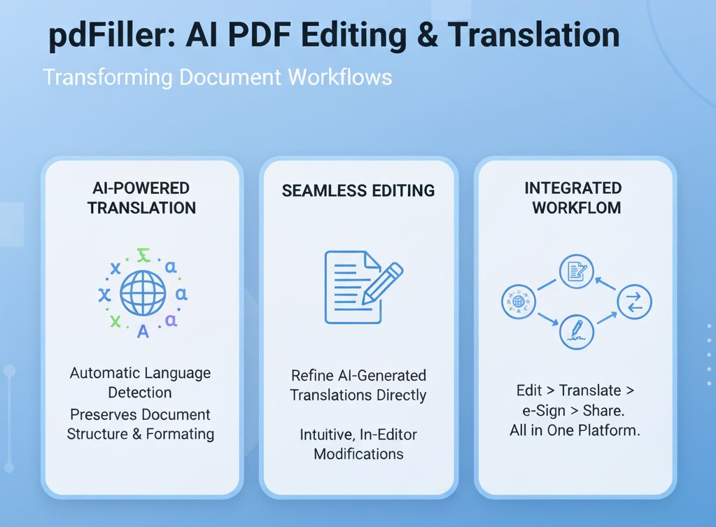 Source: pdfFille (EZ Newswire)