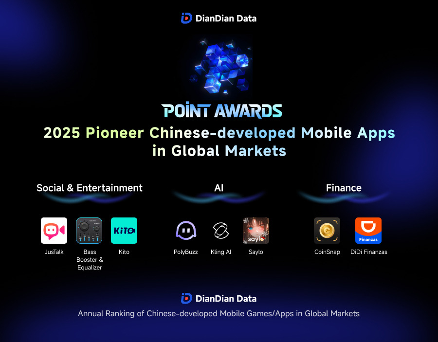 2025 Point Awards Mobile App Honoree from DianDian Data / Source: DianDian Data (EZ Newswire)