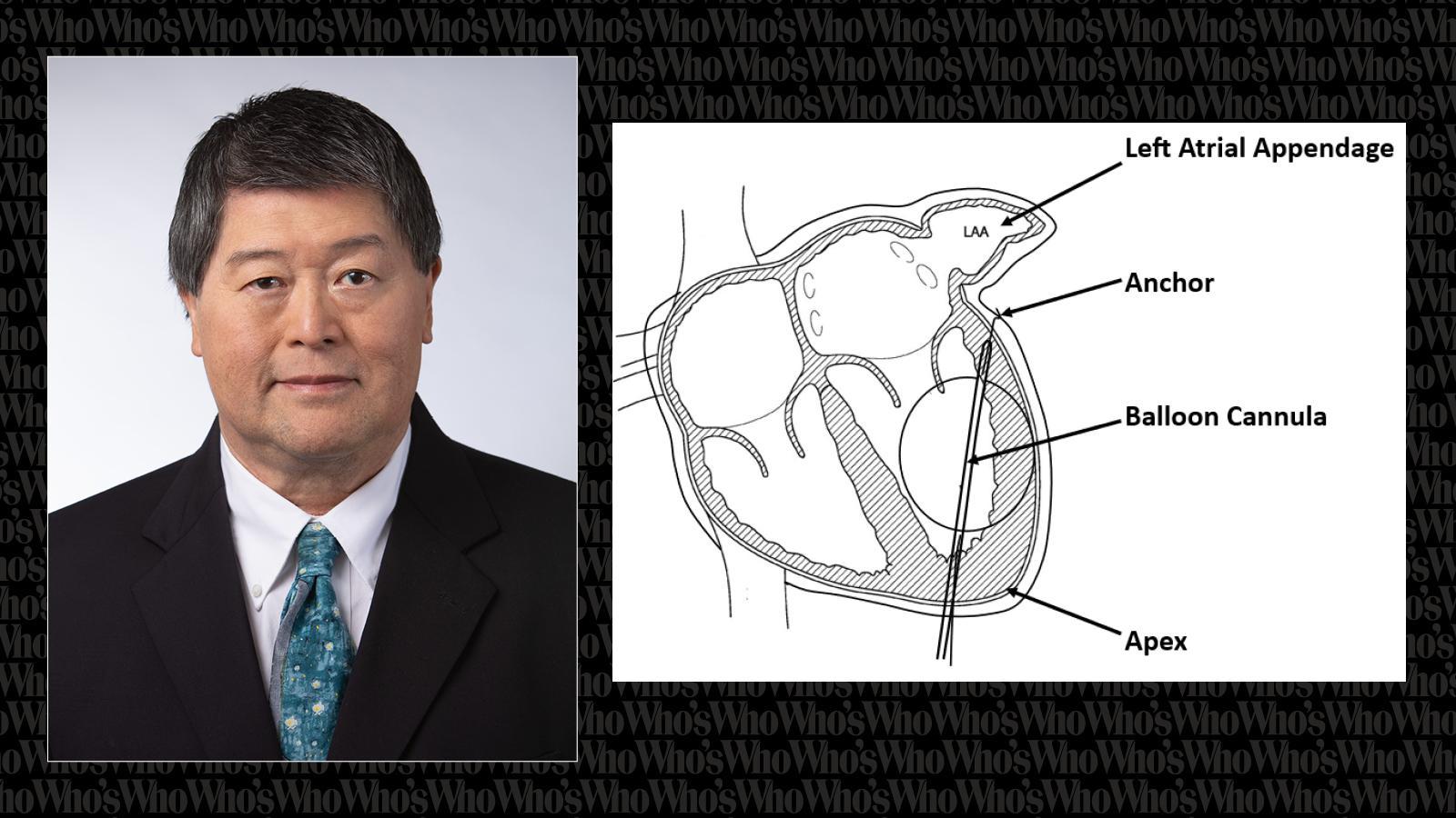 Source: Dr. Albert Chin (EZ Newswire)