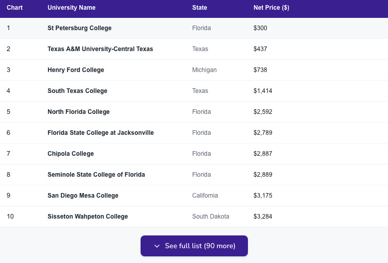 Source: PDF Guru (EZ Newswire)