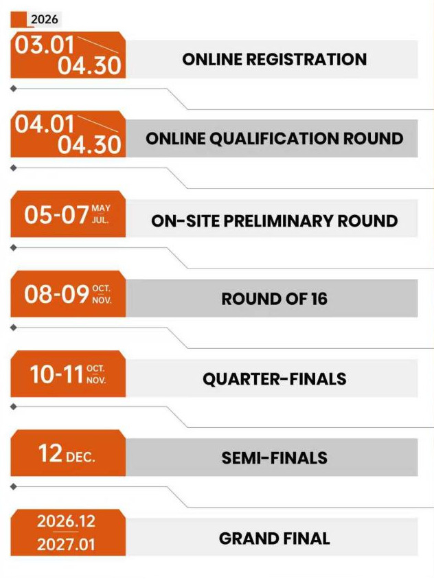 EngineAI Officially Opens Global Registration for World’s First Humanoid Robot Free Combat League, URKL / Source: EngineAI (EZ Newswire)