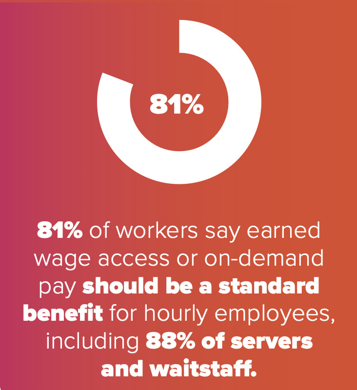 Source: Instant Financial (EZ Newswire)