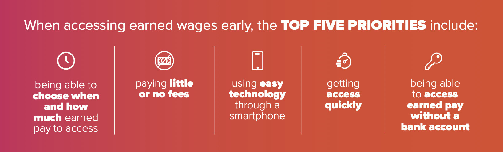 Source: Instant Financial (EZ Newswire)