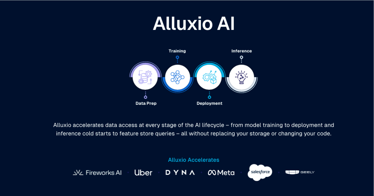 Alluxio AI Overview