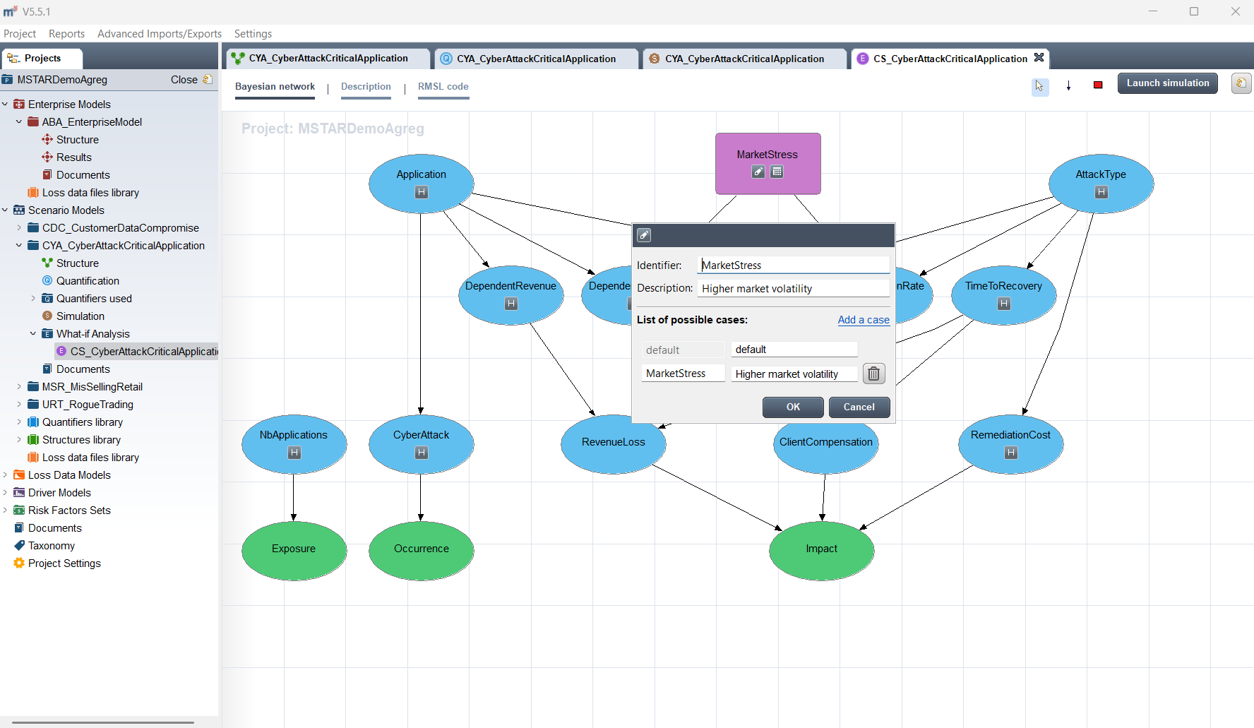 What-if analysis configuration showing external stresses, enhanced controls, or alternative expert inputs.