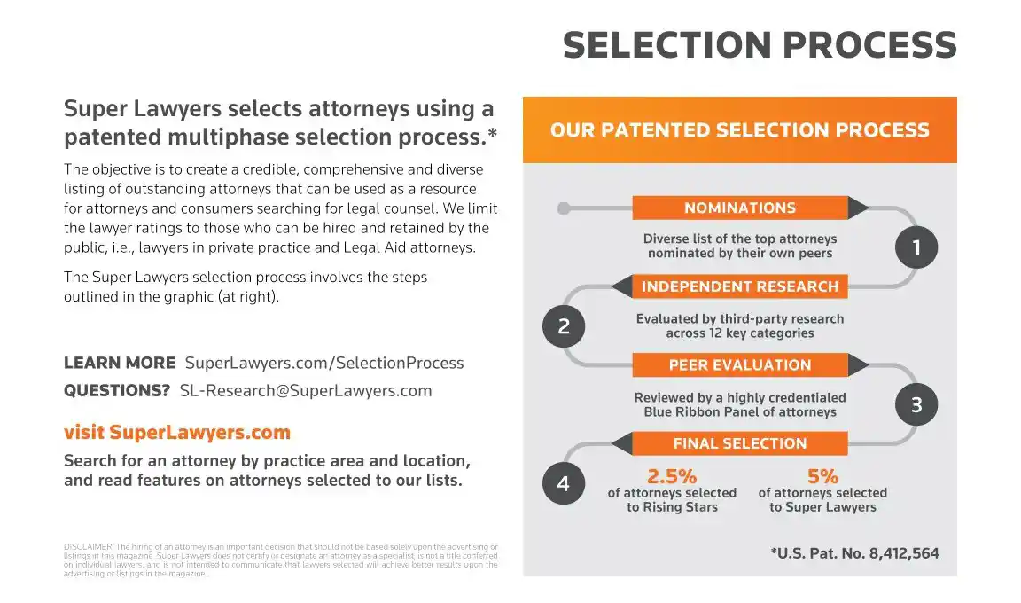 Super Lawyers selection process infographic
