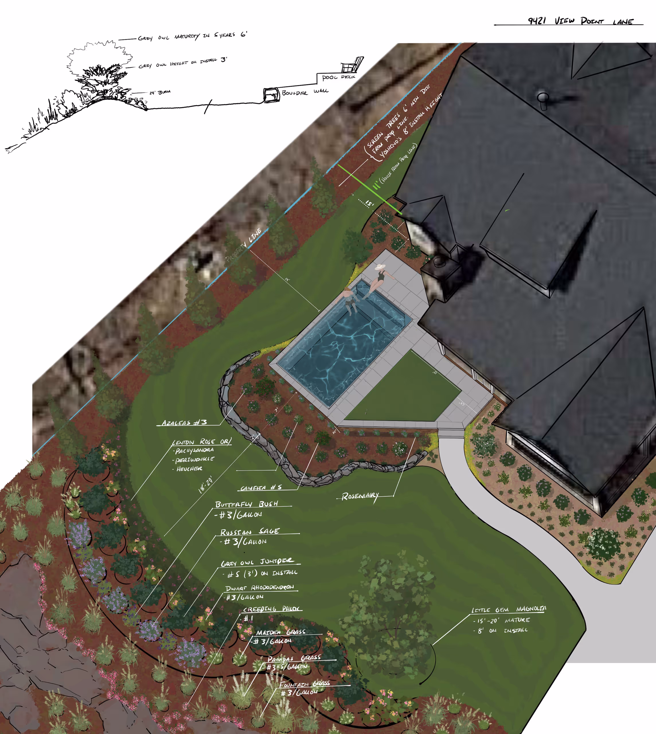 A detailed landscape design plan with annotations and plant specifications
