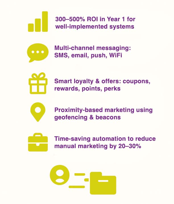 OEM list of benefits